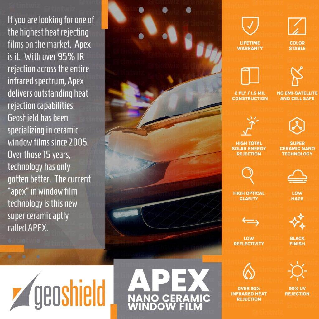Ceramic Window Tint Film